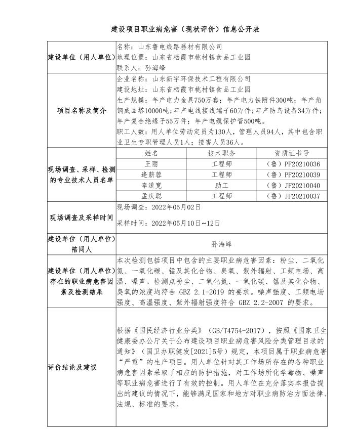 现状评价信息公开表.jpg