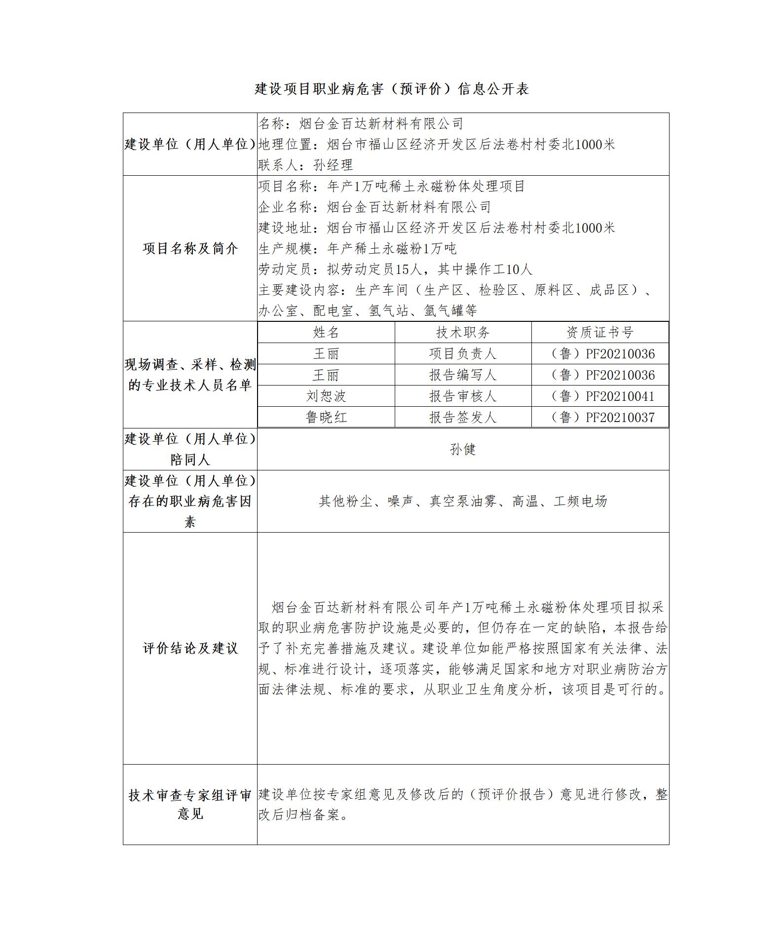 建设项目职业病危害（预评价）信息公开表_01.jpg