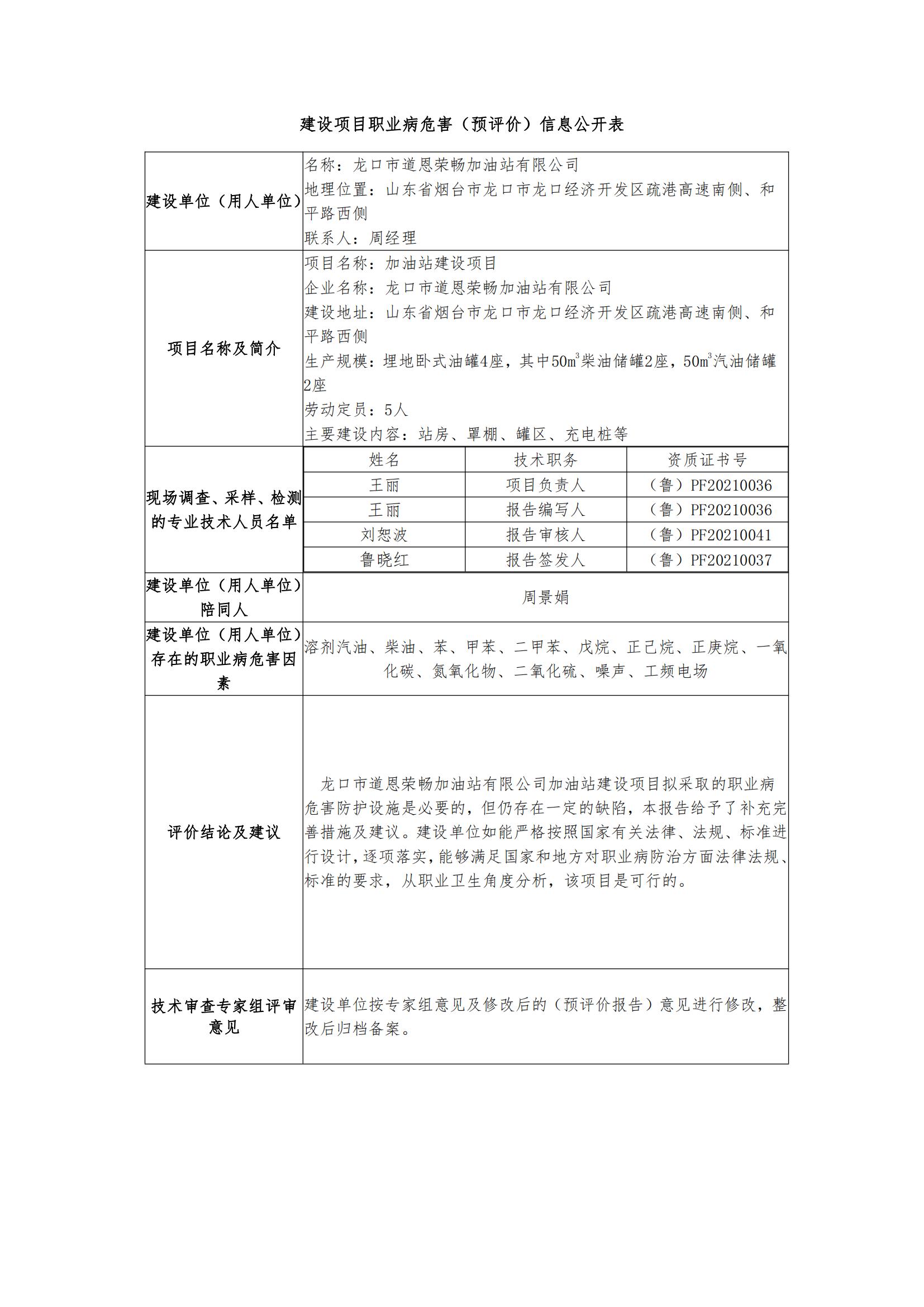 建设项目职业病危害（预评价）信息公开表_00.jpg