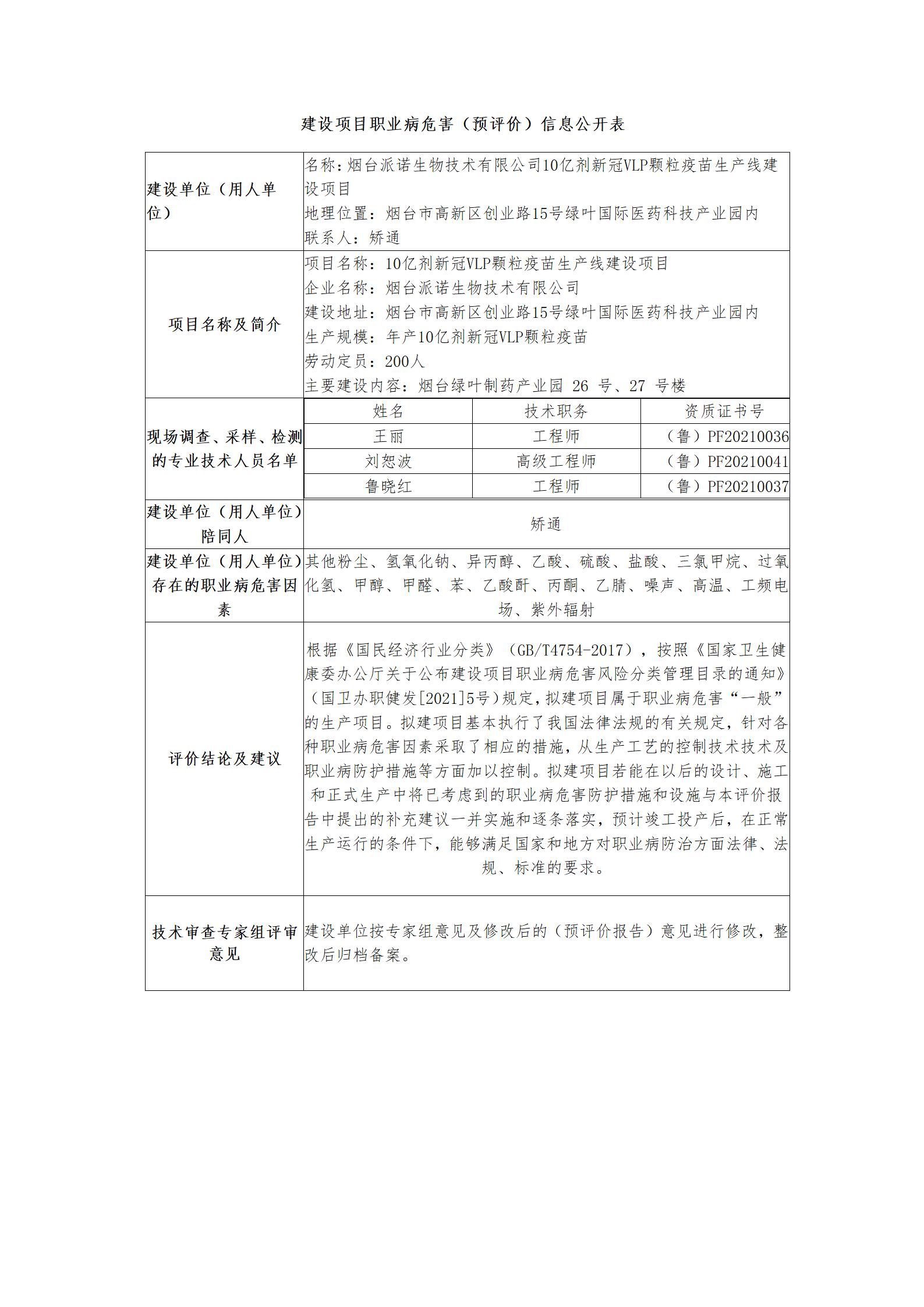 派诺职业病危害（预评价）信息公开表_01.jpg