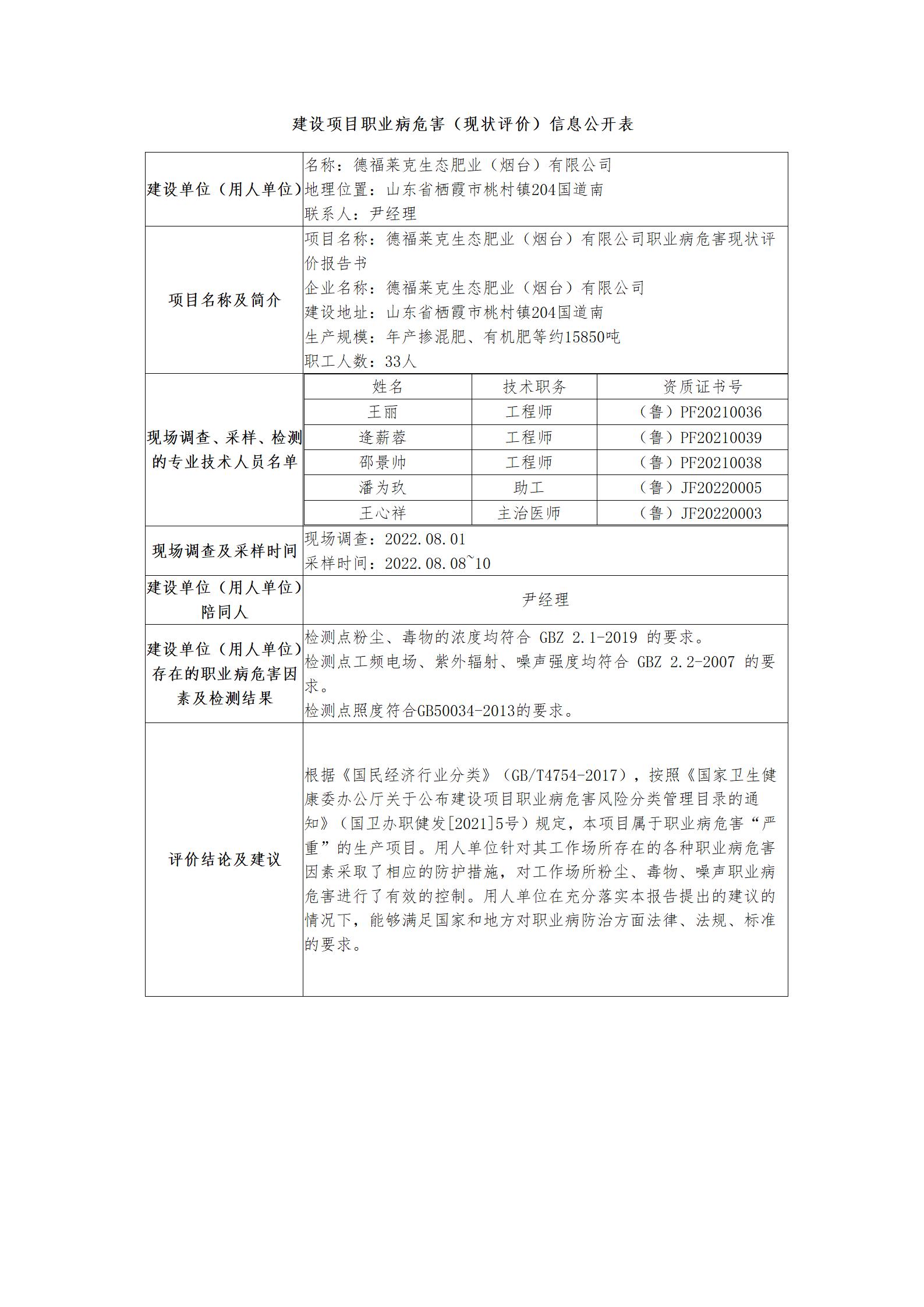 德福莱克 职业病危害（现状评价）信息公开表_01.jpg