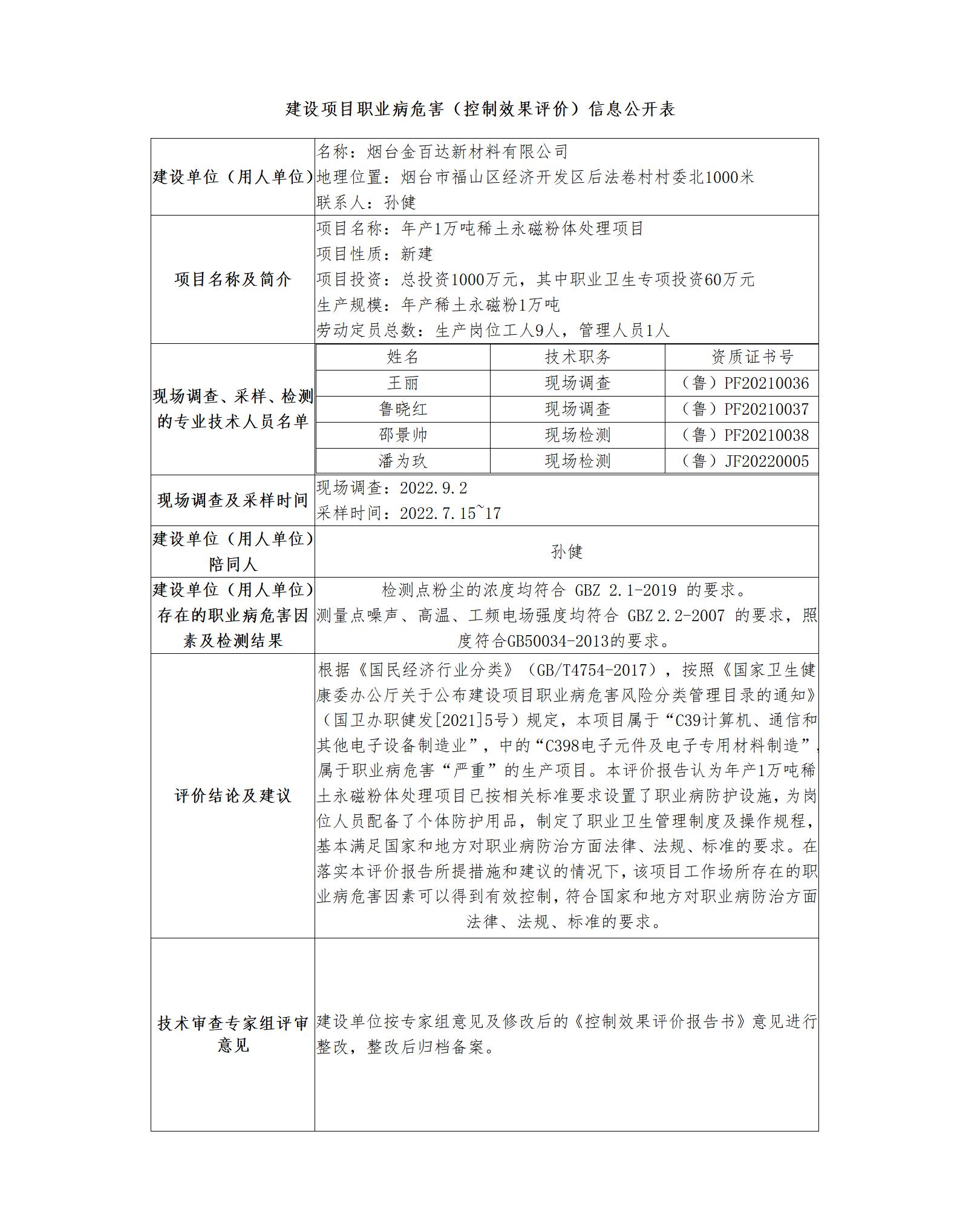 建设项目职业病危害（控制效果评价）信息公开表_01.jpg