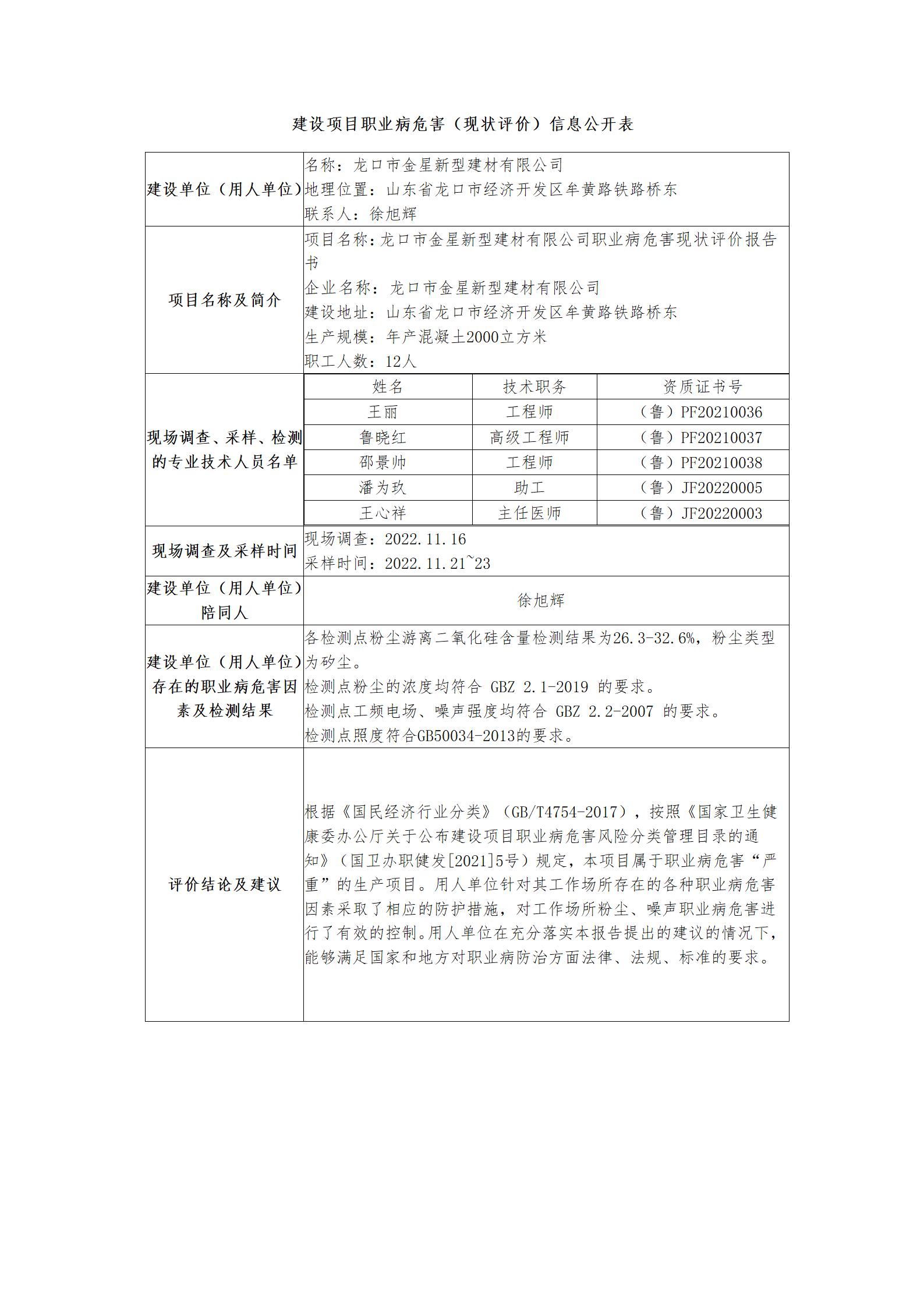 金星 职业病危害（现状评价）信息公开表_01.jpg