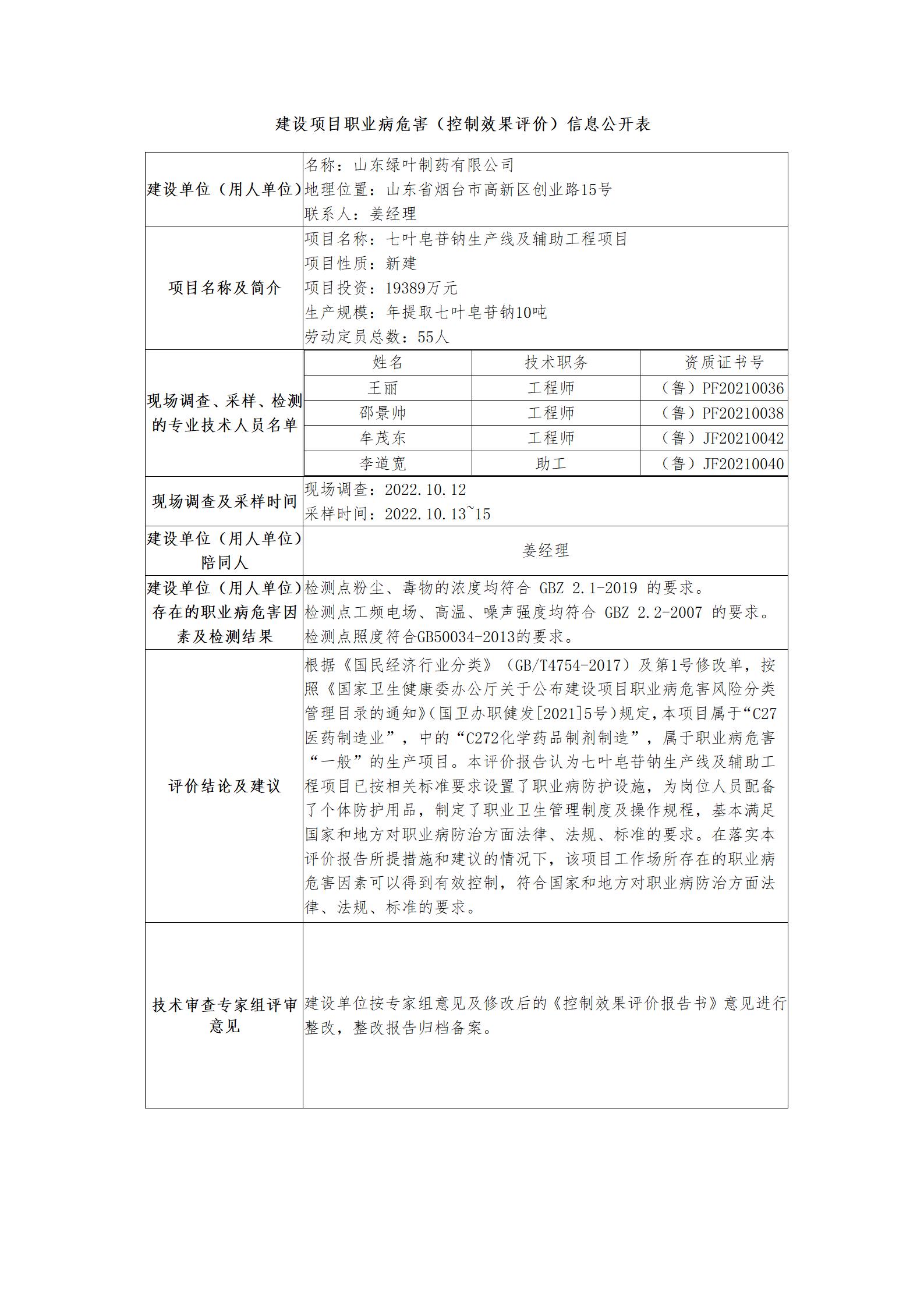 建设项目职业病危害（控制效果评价）信息公开表_01.jpg