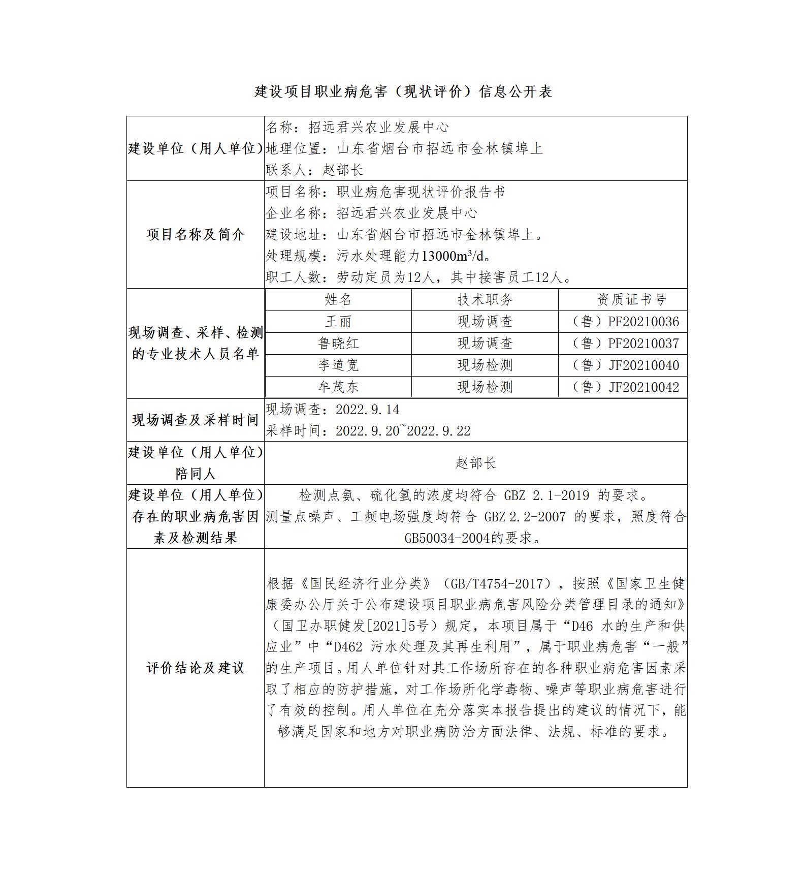 建设项目职业病危害（现状评价）信息公开表_01.jpg