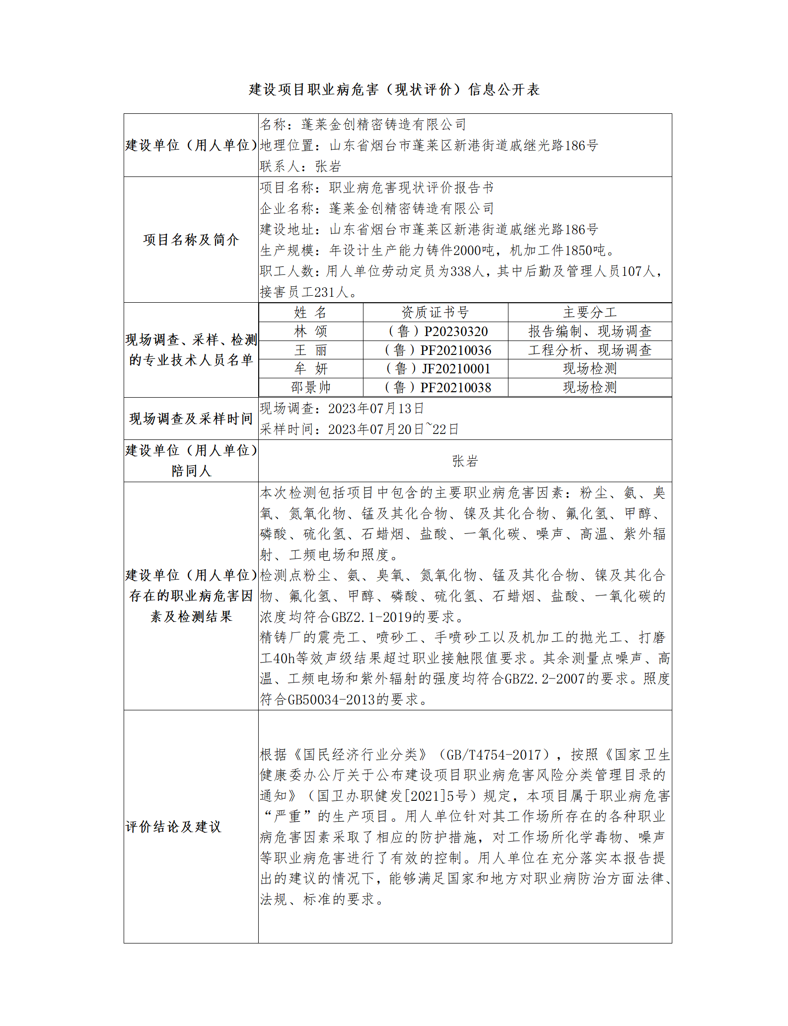 建设项目职业病危害（现状评价）信息公开表_01.png