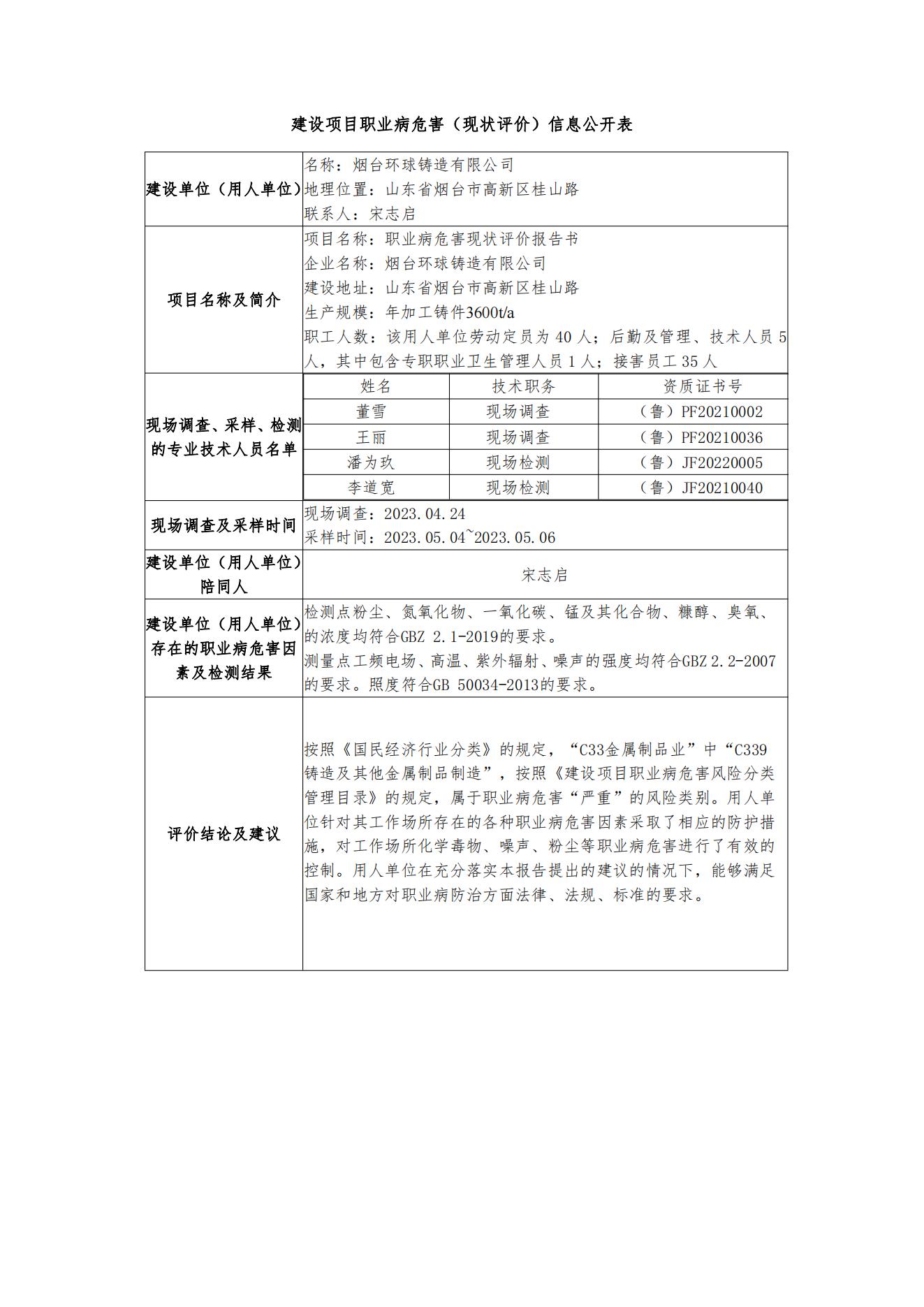 现状评价-环球铸造-公示.jpg