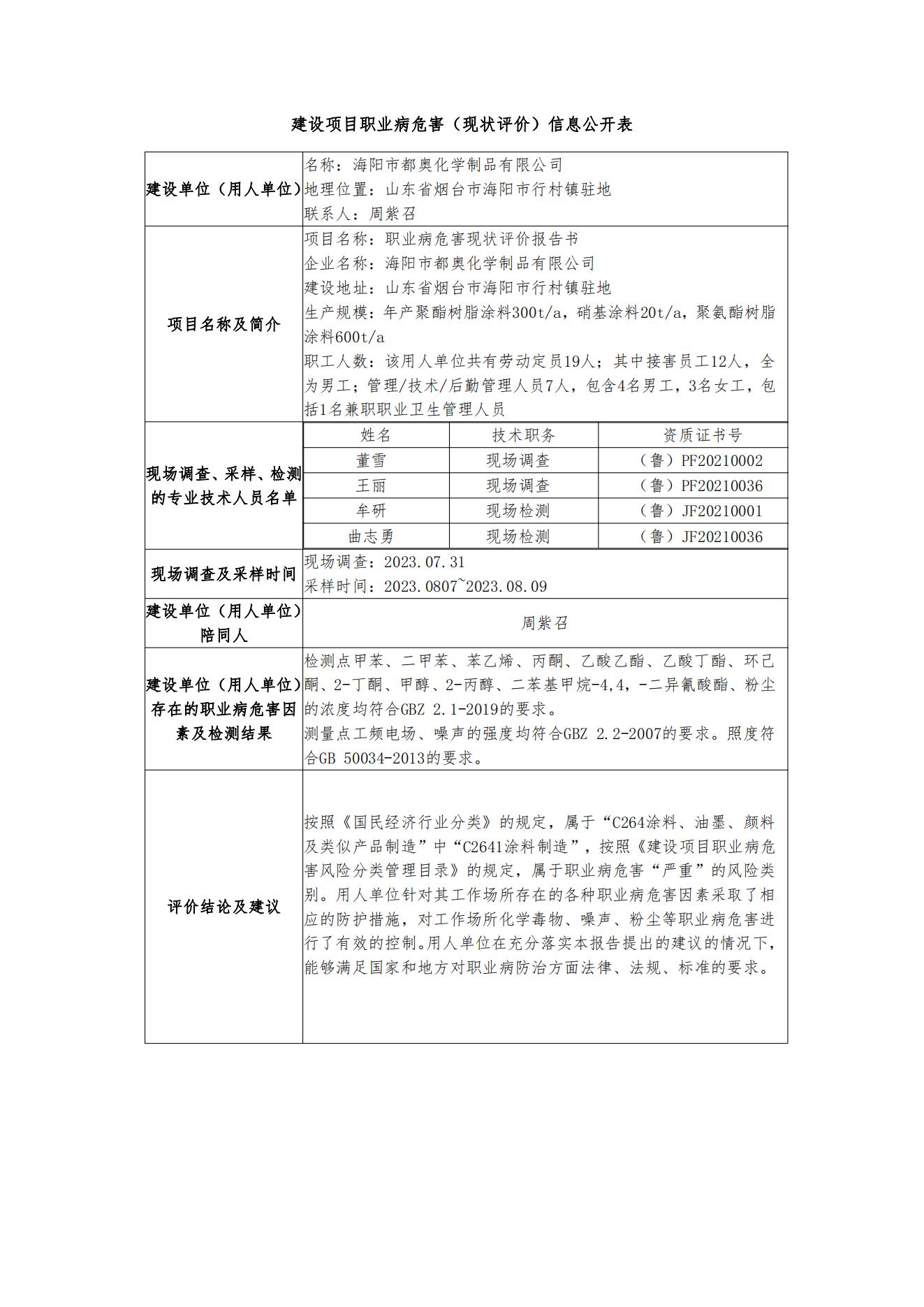 现状评价--都奥化学-公示.jpg