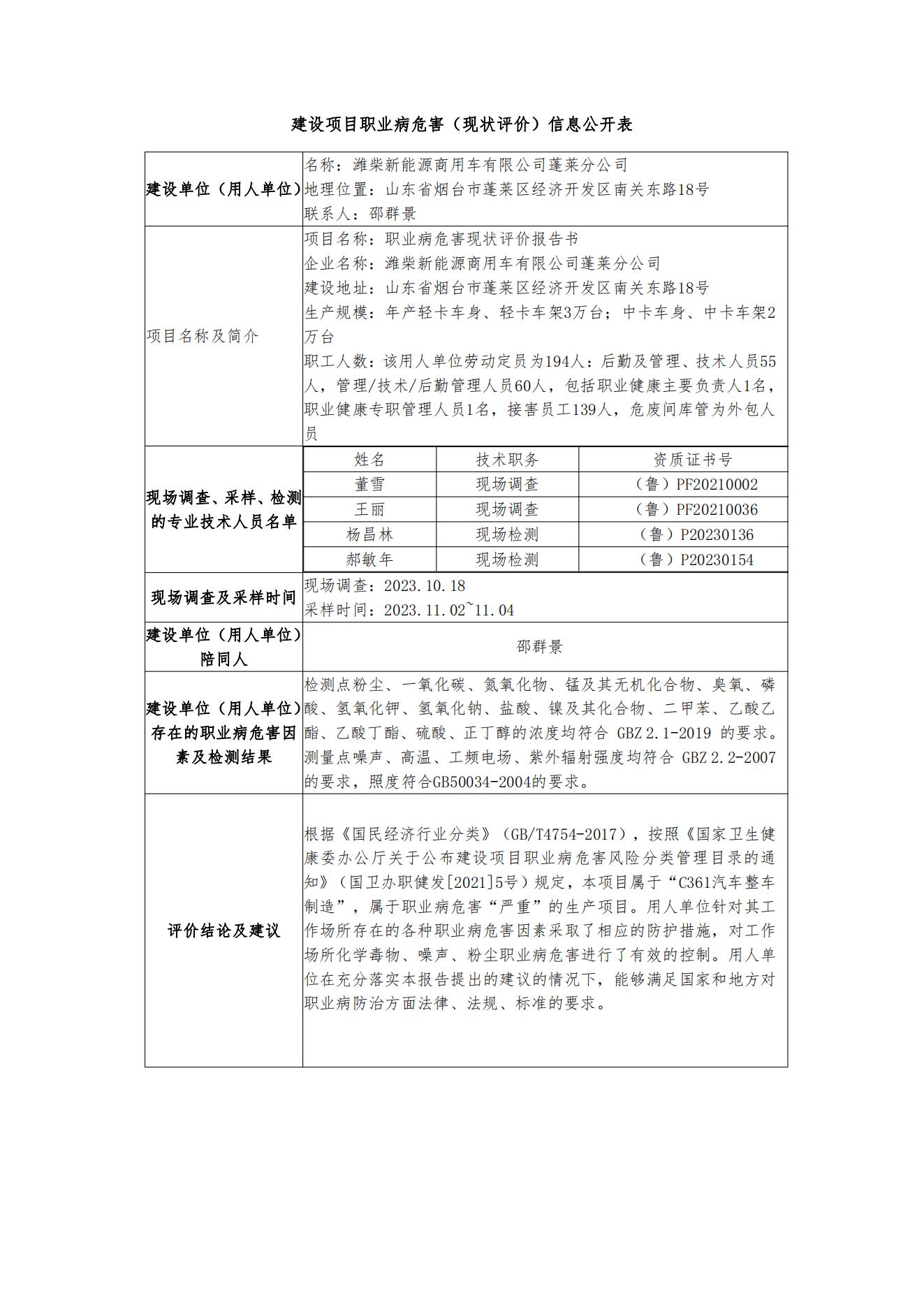 现状评价-潍柴汽车-公示.jpg