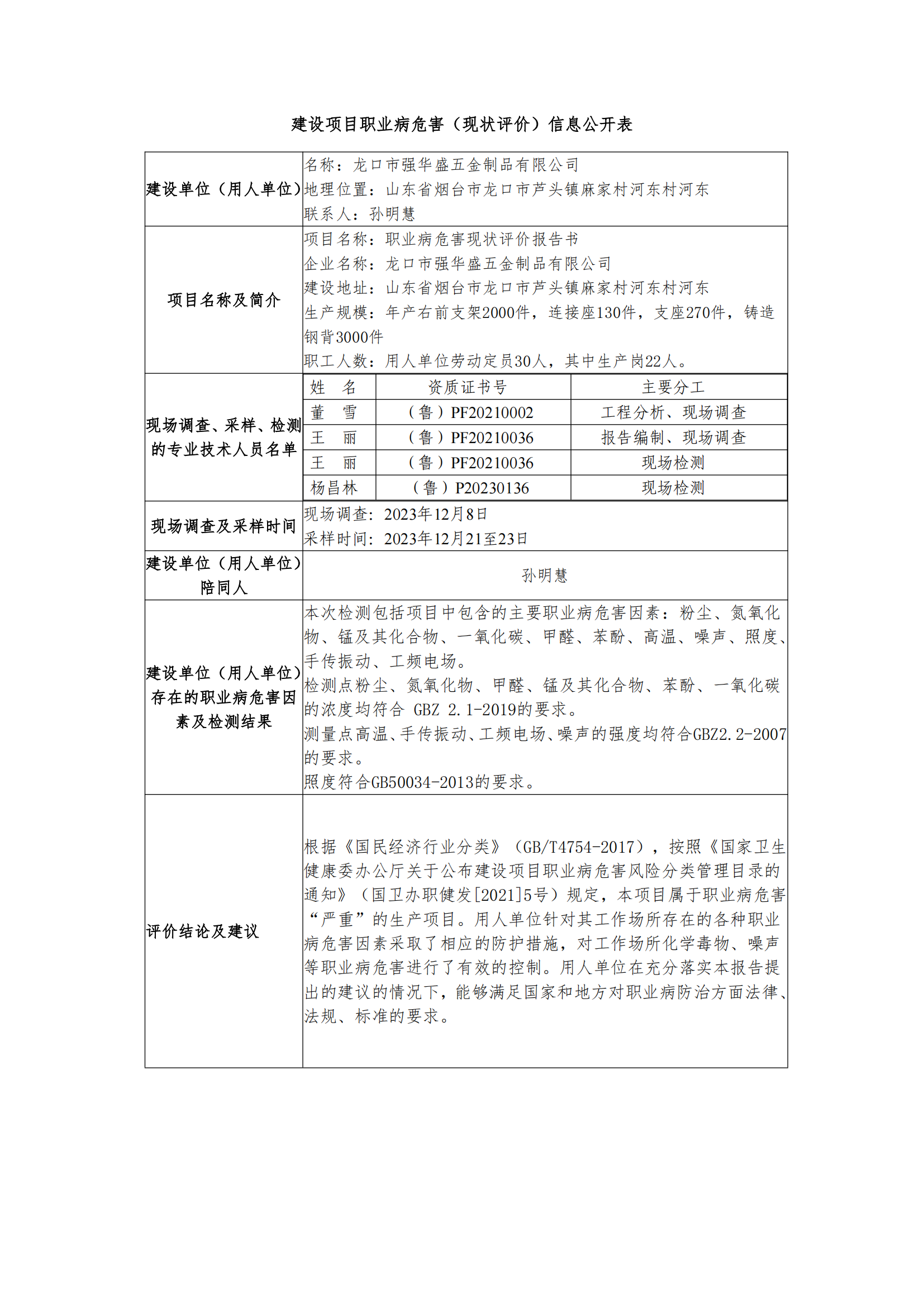 16、建设项目职业病危害（现状评价）信息公开表_00.png