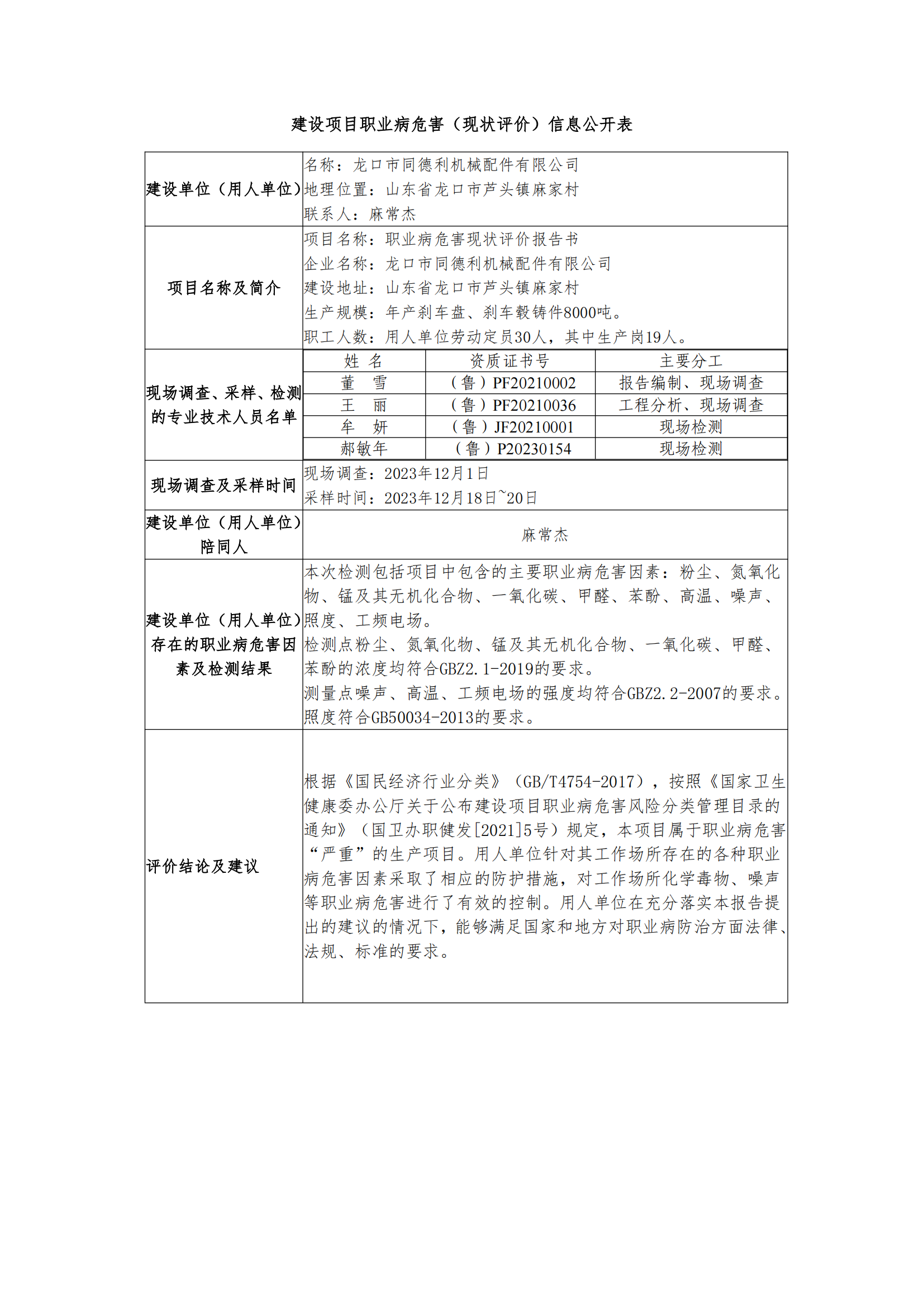 16、建设项目职业病危害（现状评价）信息公开表_00.png