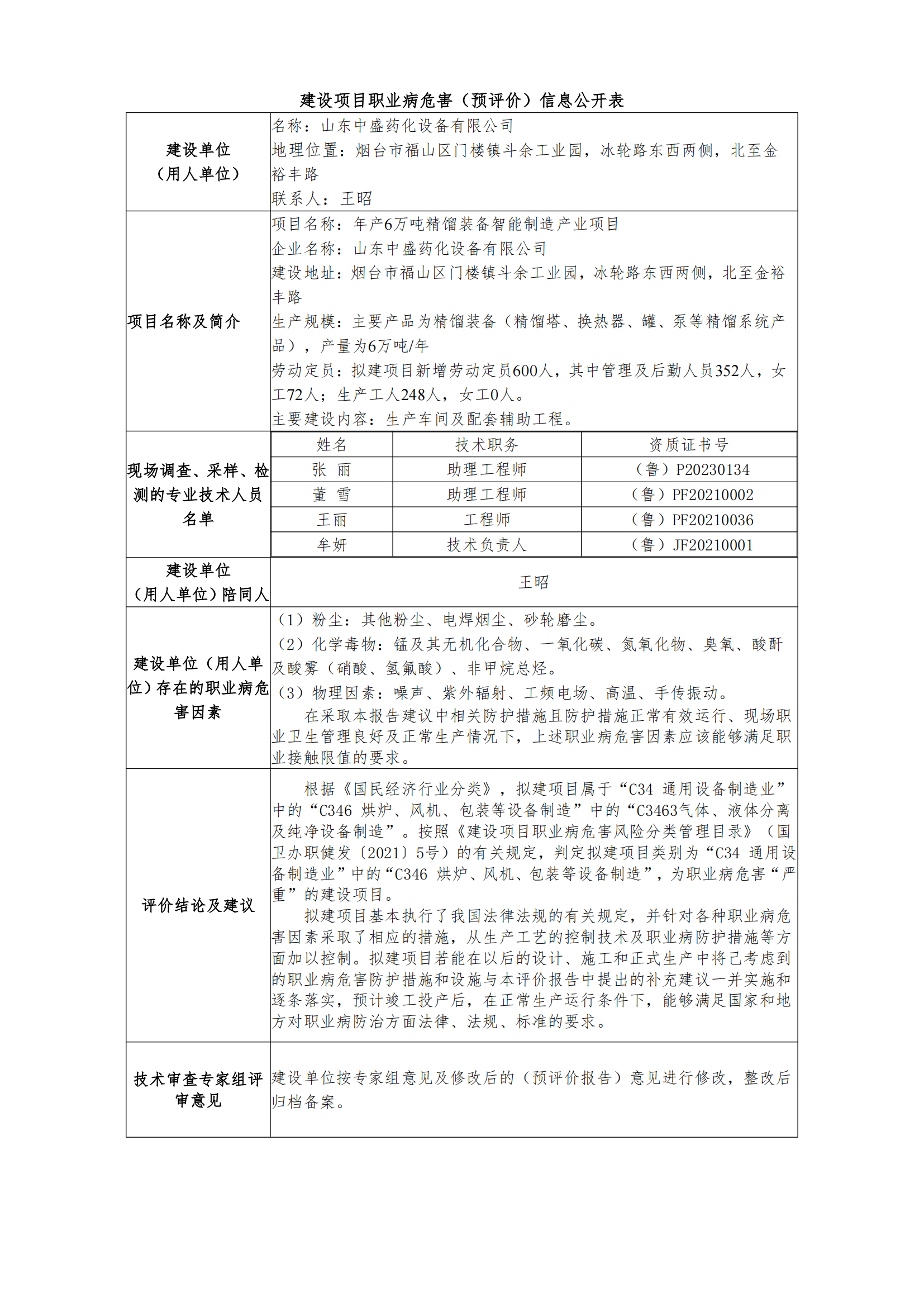 15-建设项目职业病危害（预评价）信息公开表_00.png